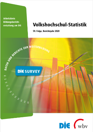 VHS Statistik 2022