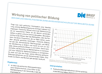 DIE Brief Nr. 6