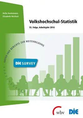Volkshochschul-Statistik