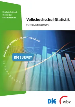 Volkshochschul-Statistik