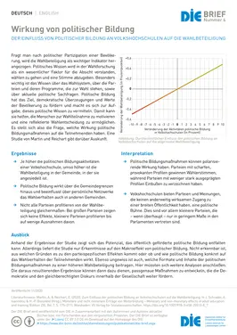 Wirkung von politischer Bildung / Effect of political education