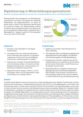 Digitalisierung in Weiterbildungsorganisationen / Digitization in continuing education organizations